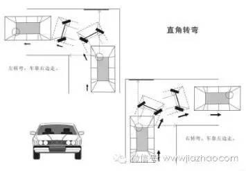 科目二失败原因讲解，你到底输在哪？看完一次过！