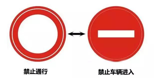 科目一：交通标志大全，附考试口诀