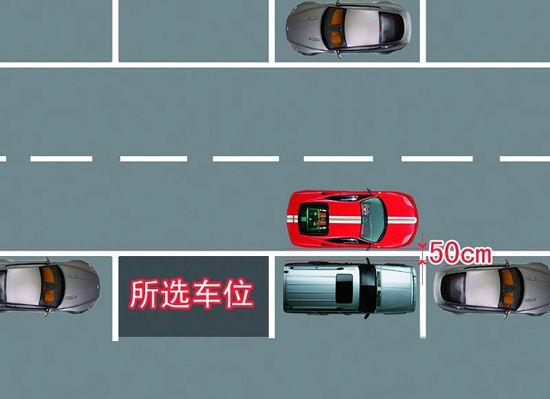 倒车秘籍:12年驾龄老司机教你一次入库必须收藏
