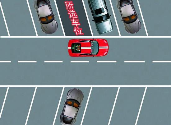 倒车秘籍:12年驾龄老司机教你一次入库必须收藏