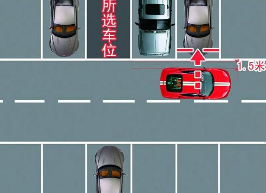 倒车秘籍:12年驾龄老司机教你一次入库必须收藏
