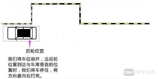 看懂这些技巧，原来侧方位停车如此简单！