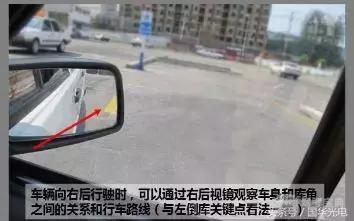 不学好倒库，以后如何耍帅？