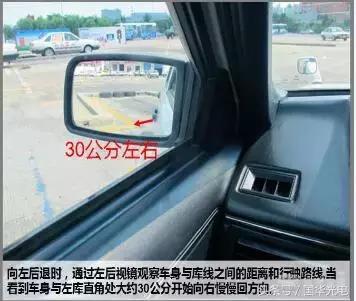 不学好倒库，以后如何耍帅？