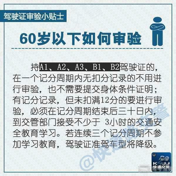 所有司机注意，翻开驾驶证看看日子！
