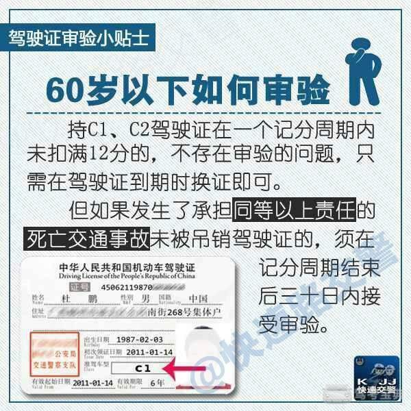 所有司机注意，翻开驾驶证看看日子！
