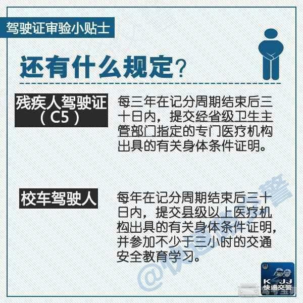 所有司机注意，翻开驾驶证看看日子！