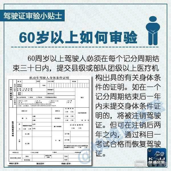 所有司机注意，翻开驾驶证看看日子！