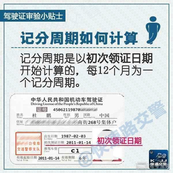 所有司机注意，翻开驾驶证看看日子！