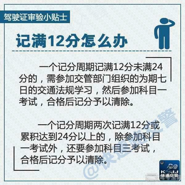 所有司机注意，翻开驾驶证看看日子！