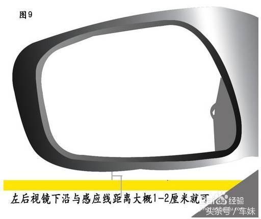 3分钟看懂倒车入库，一张图教你成为老司机！