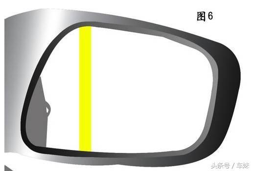 3分钟看懂倒车入库，一张图教你成为老司机！