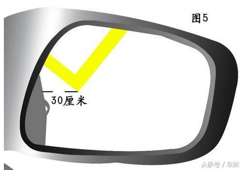 3分钟看懂倒车入库，一张图教你成为老司机！