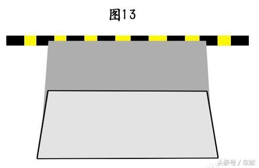 3分钟看懂倒车入库，一张图教你成为老司机！