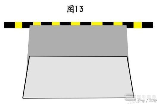 3分钟看懂倒车入库，一张图教你成为老司机！