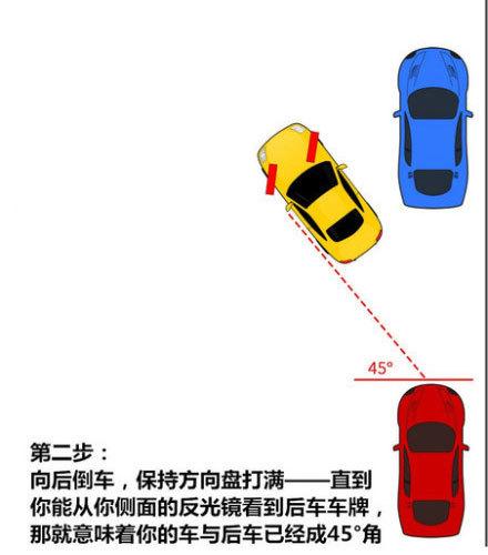 靠边停车最简单的方法图片