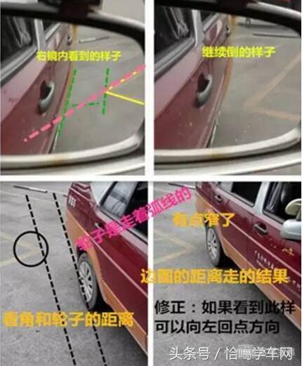 教练课堂，2017年最新科目二倒车入库新方法图解