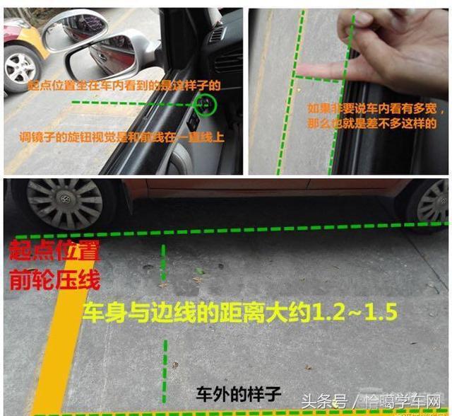 教练课堂，2017年最新科目二倒车入库新方法图解