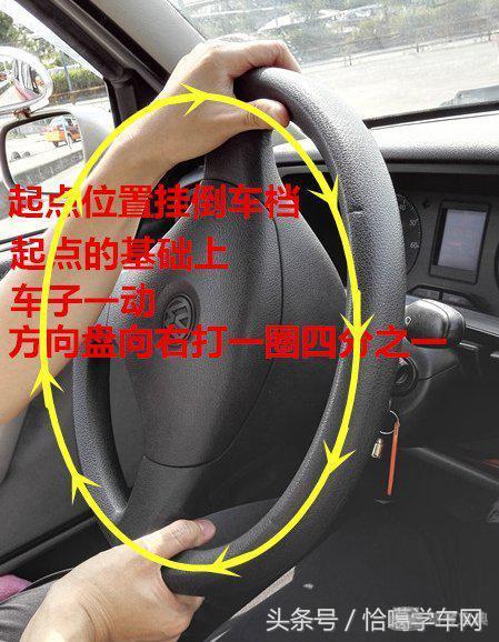 教练课堂，2017年最新科目二倒车入库新方法图解