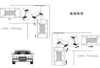 驾驶百科：学车考驾照不能做“本本族”