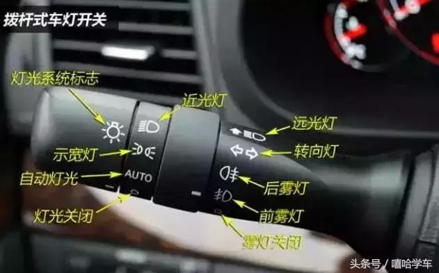 灯光模拟，你准备好了么？