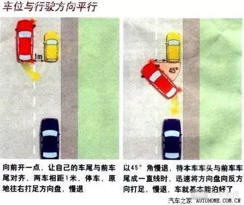 老司机教你三种倒车入库方式，看一遍就学会了