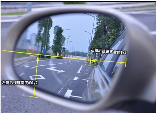 我可能要颠覆你调节后视镜的方法!