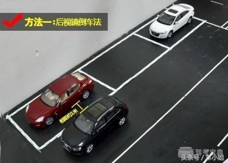 看懂这五张图，停进车位，完全不是问题