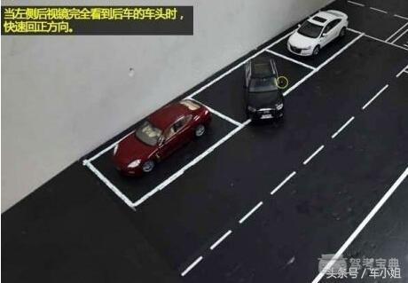 看懂这五张图，停进车位，完全不是问题