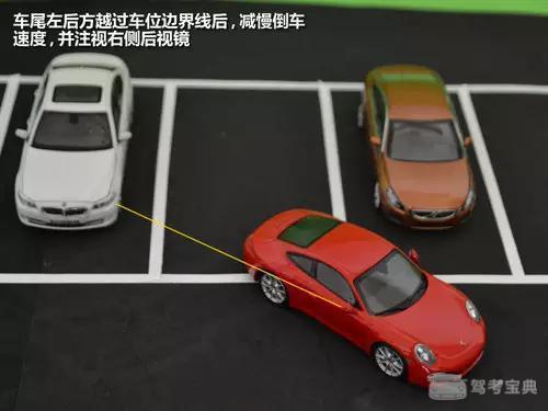 新手停车入库经常不到位，3招教你一步到位