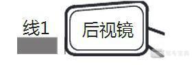 超详细科目二倒车入库 看懂了也就过了
