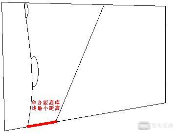 超详细科目二倒车入库 看懂了也就过了