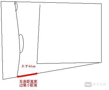 超详细科目二倒车入库 看懂了也就过了