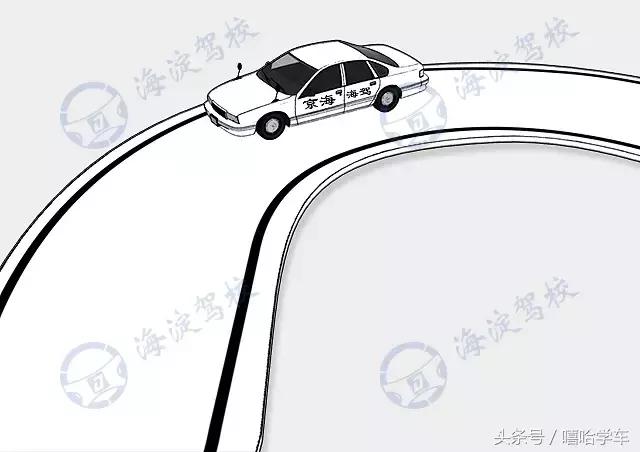 曲線行駛總跑偏?看過這邊隨便開都能過