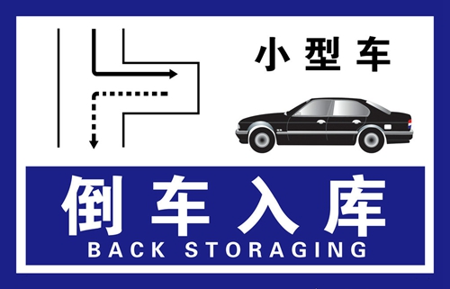 驾考科目二|解析难度系数,你怎么看?