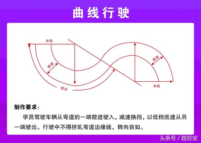 科目二一次过，速成窍门，很简单呐！