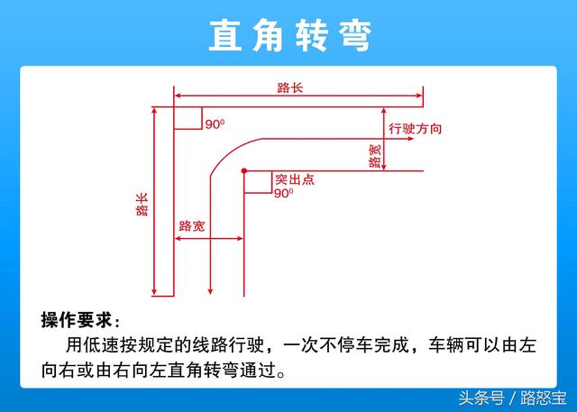 科目二一次过，速成窍门，很简单呐！