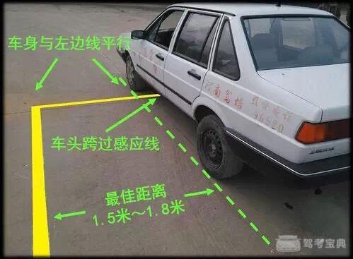 看图学会，开车的科目二倒车入库要怎样才能一把过？