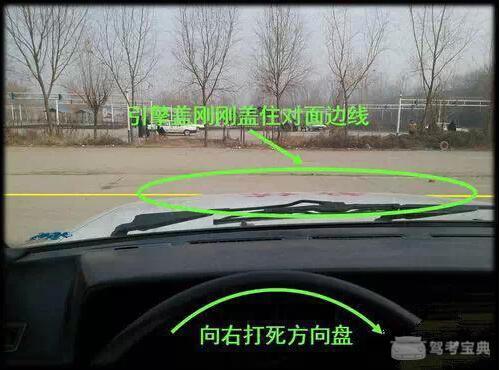 看图学会，开车的科目二倒车入库要怎样才能一把过？