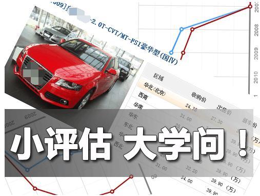 过年想换车?这几种常用的二手车评估方法