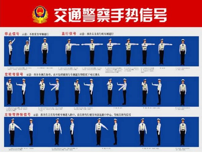 八种交警手势信号口诀