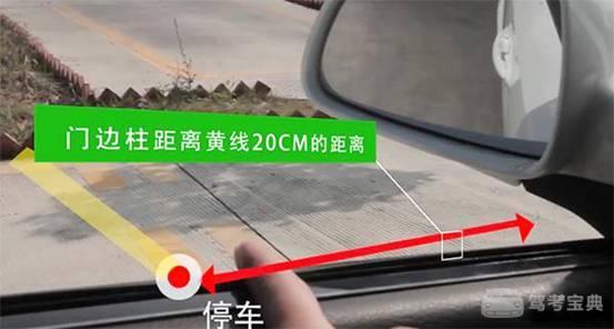 倒车入库全过程图解，看完感觉自己应该是学了个假……