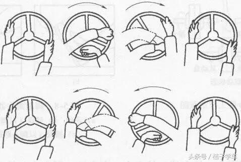 新手学车：科目二怎么练车更高效？
