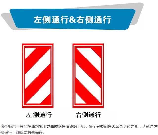 学驾心得:极易混淆的交通标志,第一组就有人分不清!