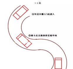 a2定点停车技巧图解图片