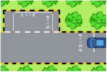 侧方停车位尺寸及考试评判标准