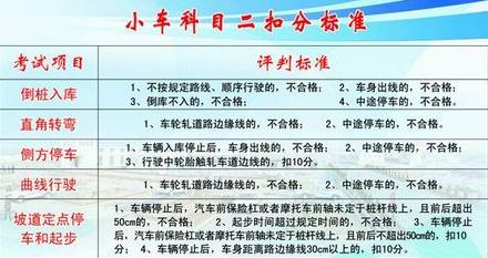 新手驾驶证考试科目二倒车入库评分标准及考试技巧