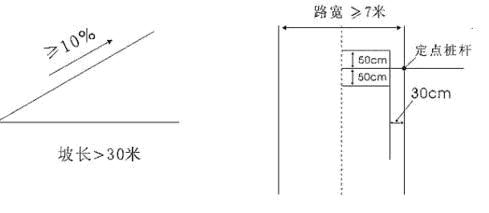 坡道定点停车