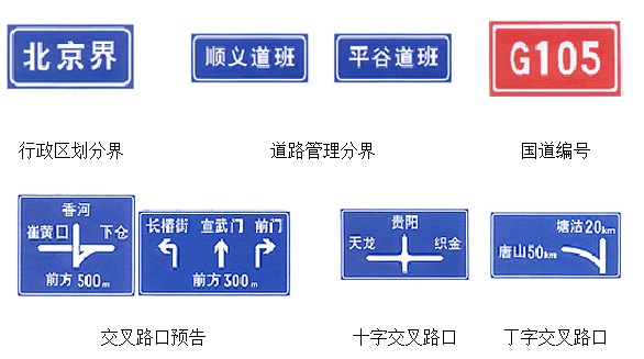 新手開車要了解的交通指路標誌- 駕考寶典