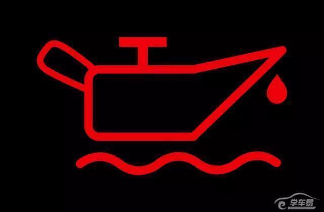这几个信号灯必须了解!
